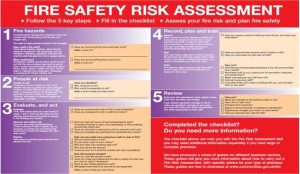 Fire Risk Assessment instructor course